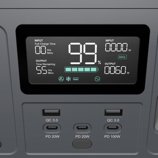 AFERIY P010 Portable Power Station 800W 512Wh