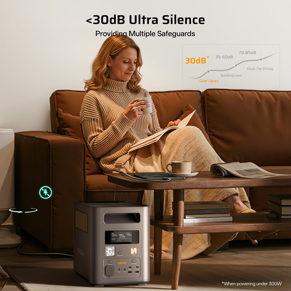 Quiet operating 1800W expandable portable power station for home and outdoor use