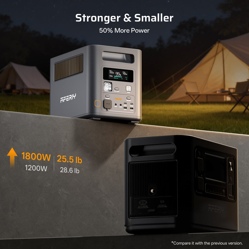 Upgraded features of the 1800W expandable portable power station