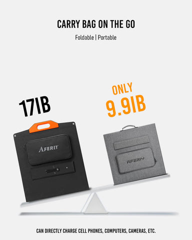 AFERIY ‎AF-S200 200W Portable Solar Panel